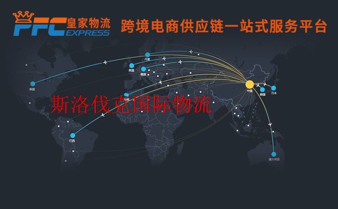 中國到斯洛伐克物流專線 中國到斯洛伐克物流專線