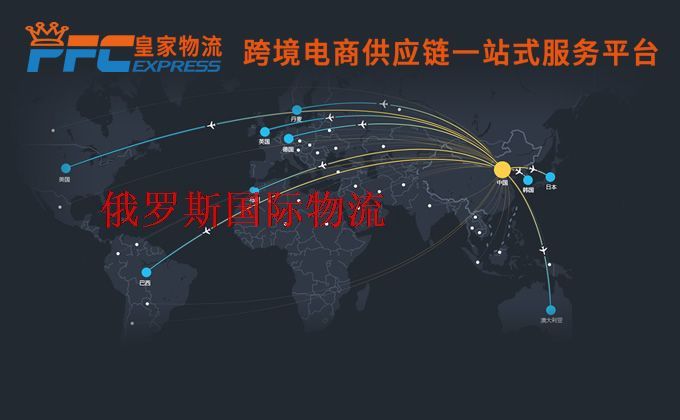 中國到俄羅斯物流專線 中國到俄羅斯物流專線