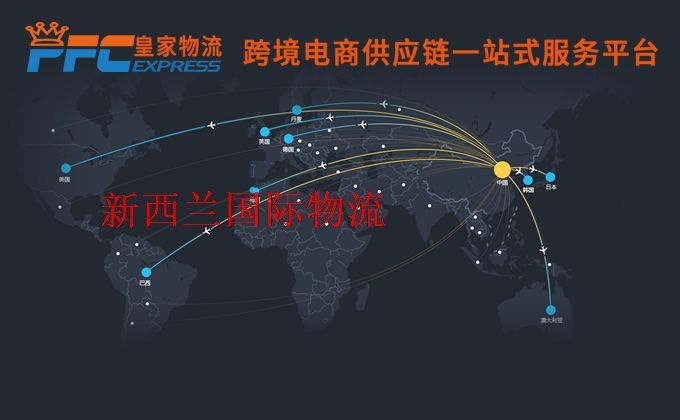 中國到新西蘭物流專線 中國到新西蘭物流專線
