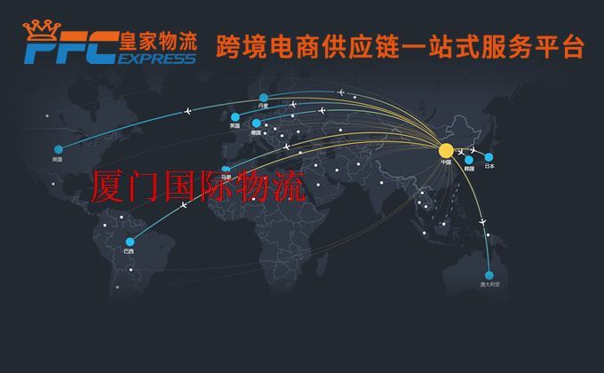 廈門國際物流